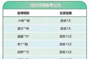 离谱！对阵火箭 太阳首节抢下了23个篮板